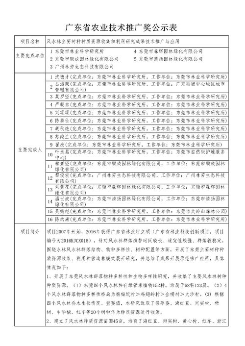 關(guān)于2020年度廣東省農(nóng)業(yè)技術(shù)推廣獎(jiǎng)擬推薦項(xiàng)目的公示